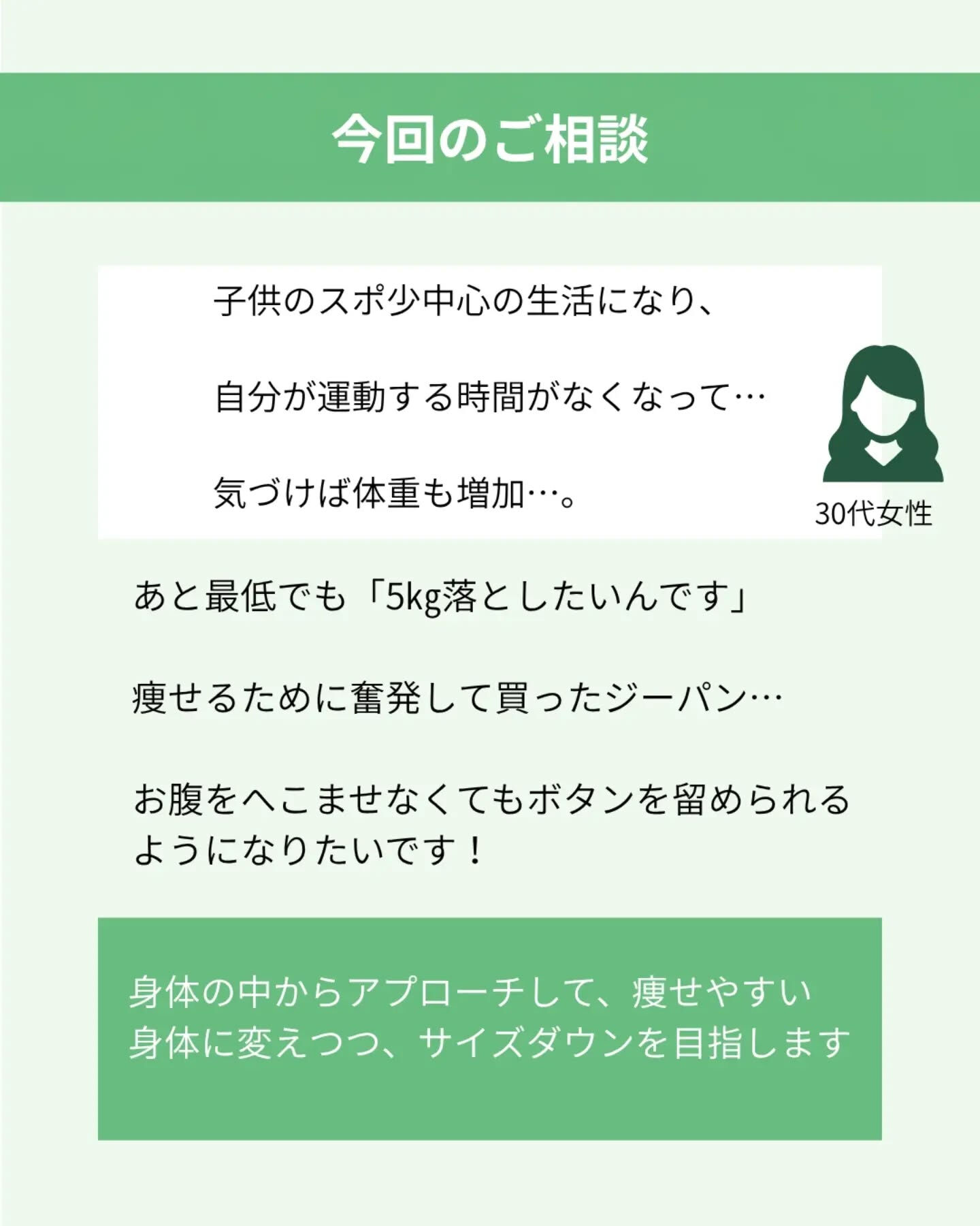 「痩せたいのに頑張れない」⁡⁡